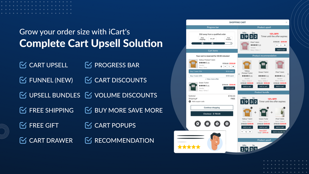 Shopify插件推荐：iCart Cart Drawer Cart Upsell 提升订单价值